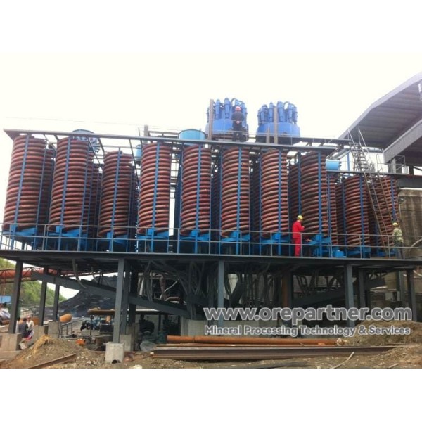 حلول فصل خام الكروم