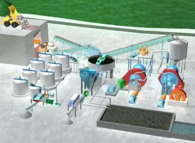 اختبار استخلاص الذهب عن طريق النض بالكلوريد